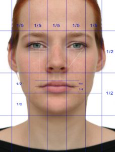 Facial Asymmetry Surgery Dr Barry Eppley Indianapolis